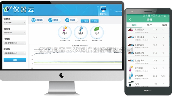 光合有效辐射计管理云平台界面图 光合有效辐射计管理云平台界面图