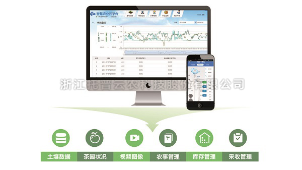 江西果菜茶示范县引进乐鱼水肥一体化技术