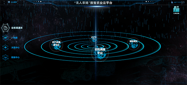 乐鱼打造数字化高标农田 保障粮食高产