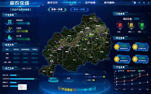 亲农在线 亲农在线