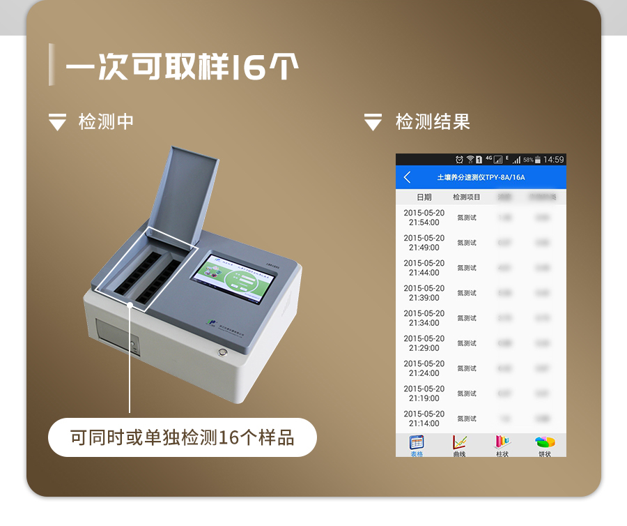 土壤肥料养分检测仪 土壤肥料养分检测仪